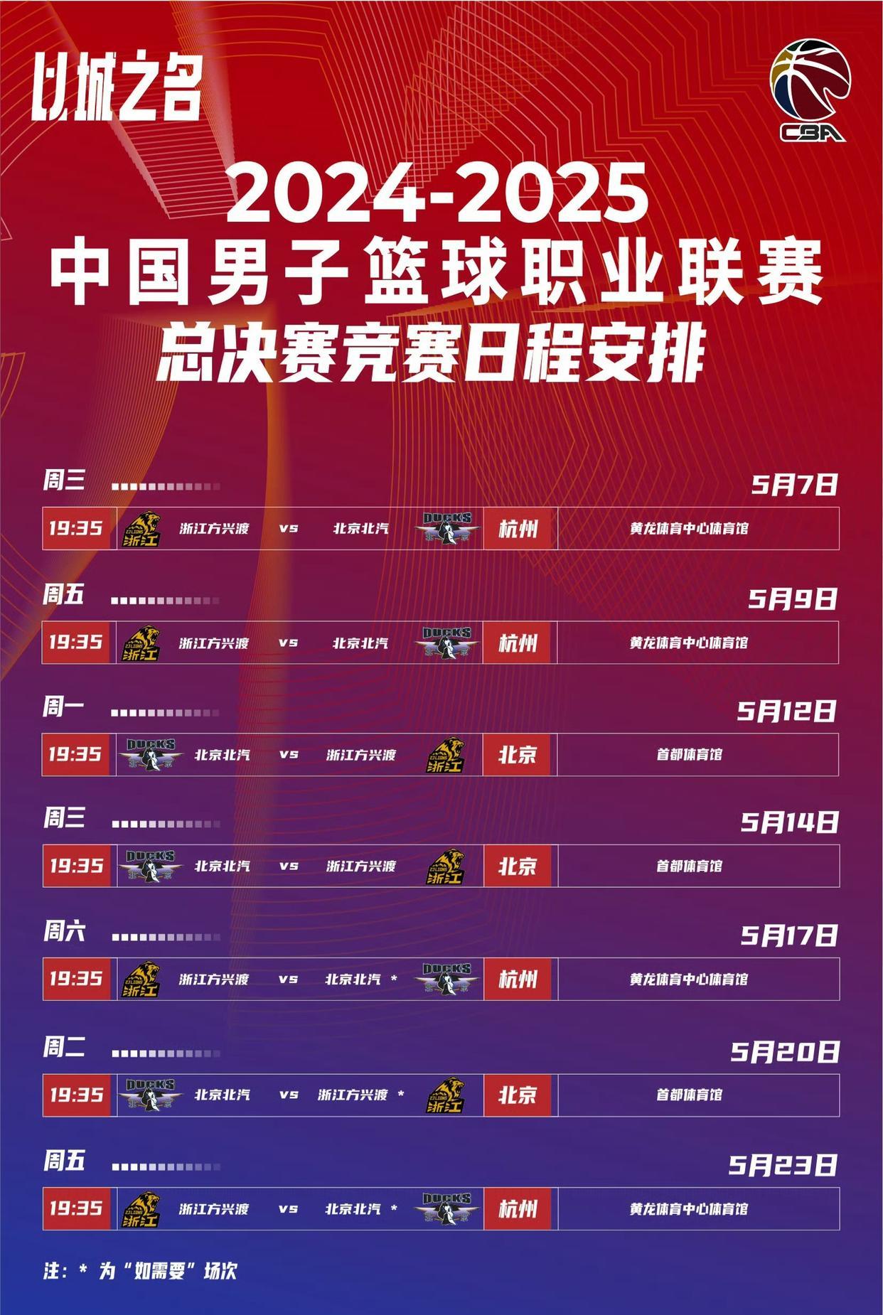 关于关键战江苏男篮调整名单以备NBA季后赛，绝杀压哨环节打磨，信心回归，纪律约束更严格的信息